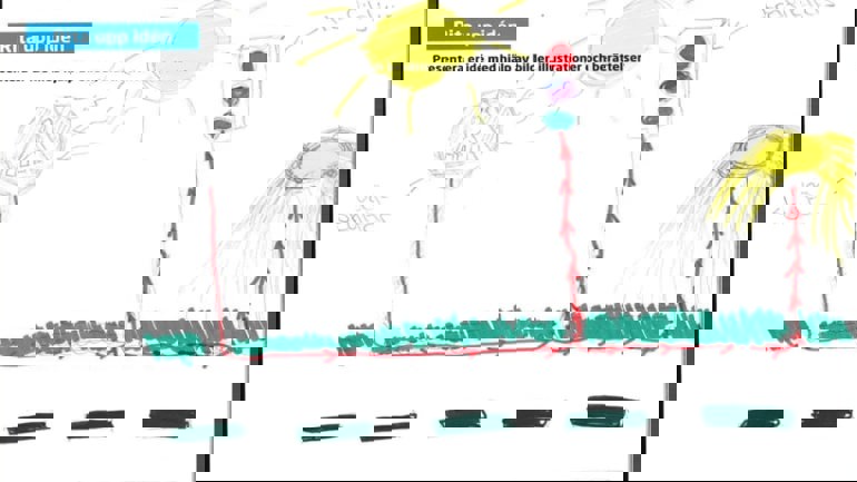 Smarta trafikskyltar